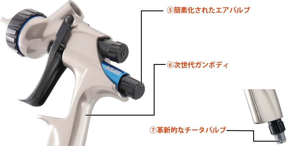 デビルビス DV-1ベースコートスプレーガン スプレーガンの頂点に立ち“革新的な微粒化性能”、“進化した操作性”、 “装い新たなフォルム”を持った「 ＤＶ１」 [dv-1] - 71,500円 : ミキペイント, イサム塗料正規代理店。ウレタン塗料・カスタムペイント専門店ならではの知識で ...