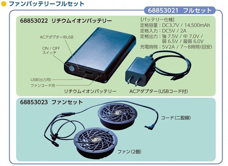 制電性空冷防塵オーバーオール＋フルセット＋防塵フィルター10枚