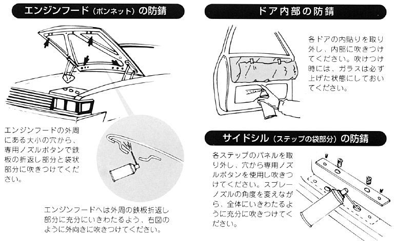 イサム塗料エアーラスト