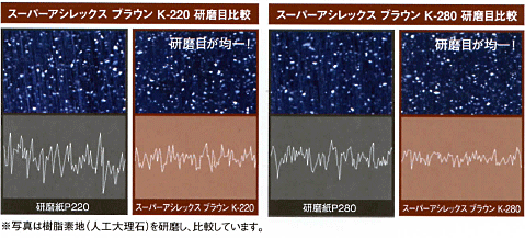 スーパーアシレックスブラウン