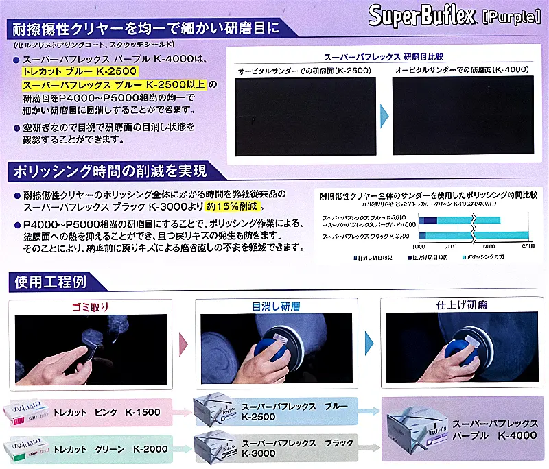コバックス スーパーバフレックス パープル K-4000
