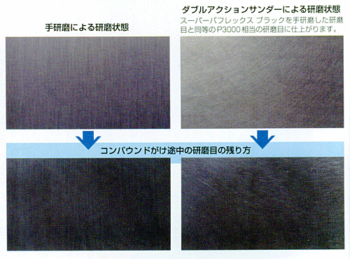 スーパーバフレクロス