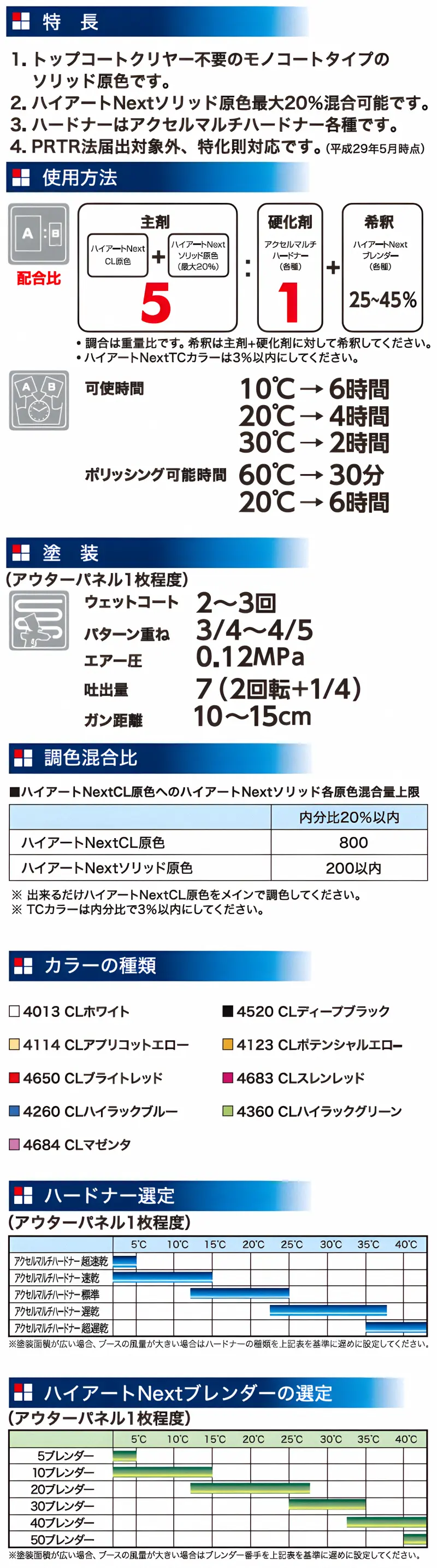 4360 ハイアートNext CL ハイラックグリーン 3.5L ハイアートNext