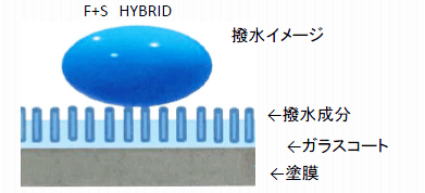 CQクオリティークオーツ