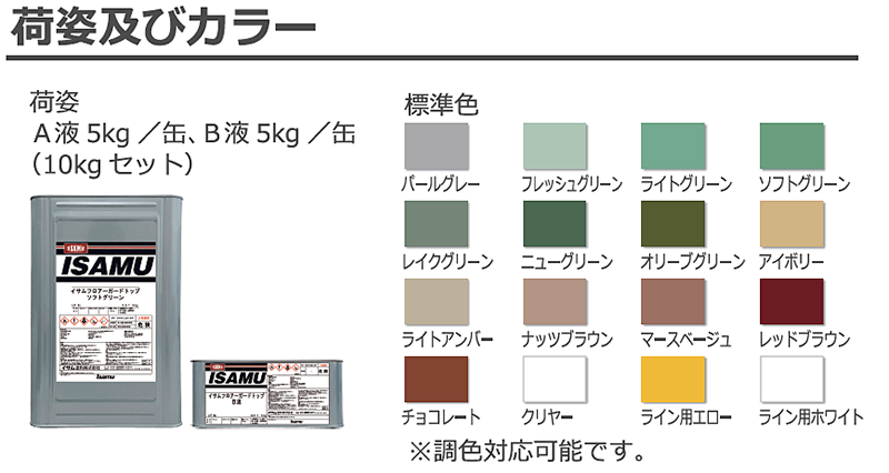 イサムフロアーガードトップ 