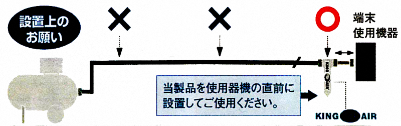 ーキット 2ml [約2ヶ月分] 楽天市場】【未来工業】ミライビニル電線管付属品露出スイッチ