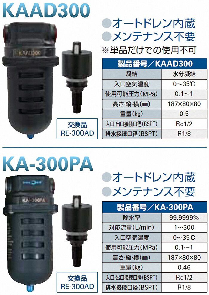 スーパーエアードライヤー KAKIT2R 基本セット