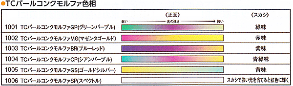 ＴＣパールコンクＰＲＴＲモルファ