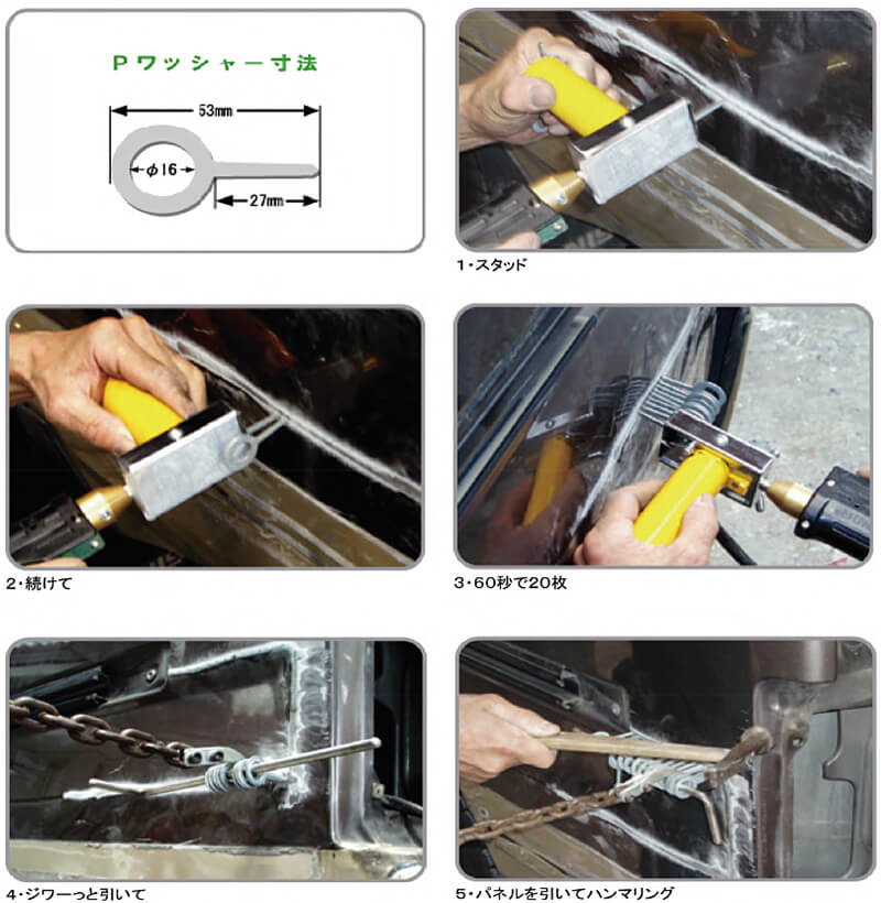 アウターパネル修正専用工具　プルーラMAX