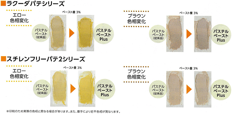 イサム塗料パステルペーストPLUS