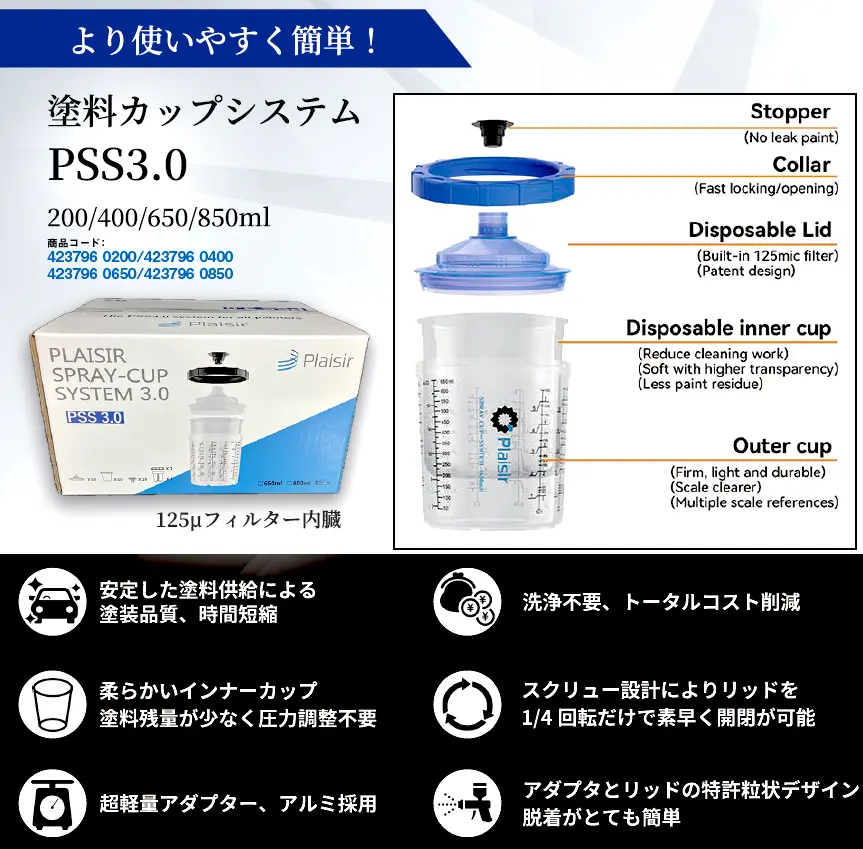 PLAISIR スプレーカップシステム PSS3.0 使い捨てカップはカップの洗浄