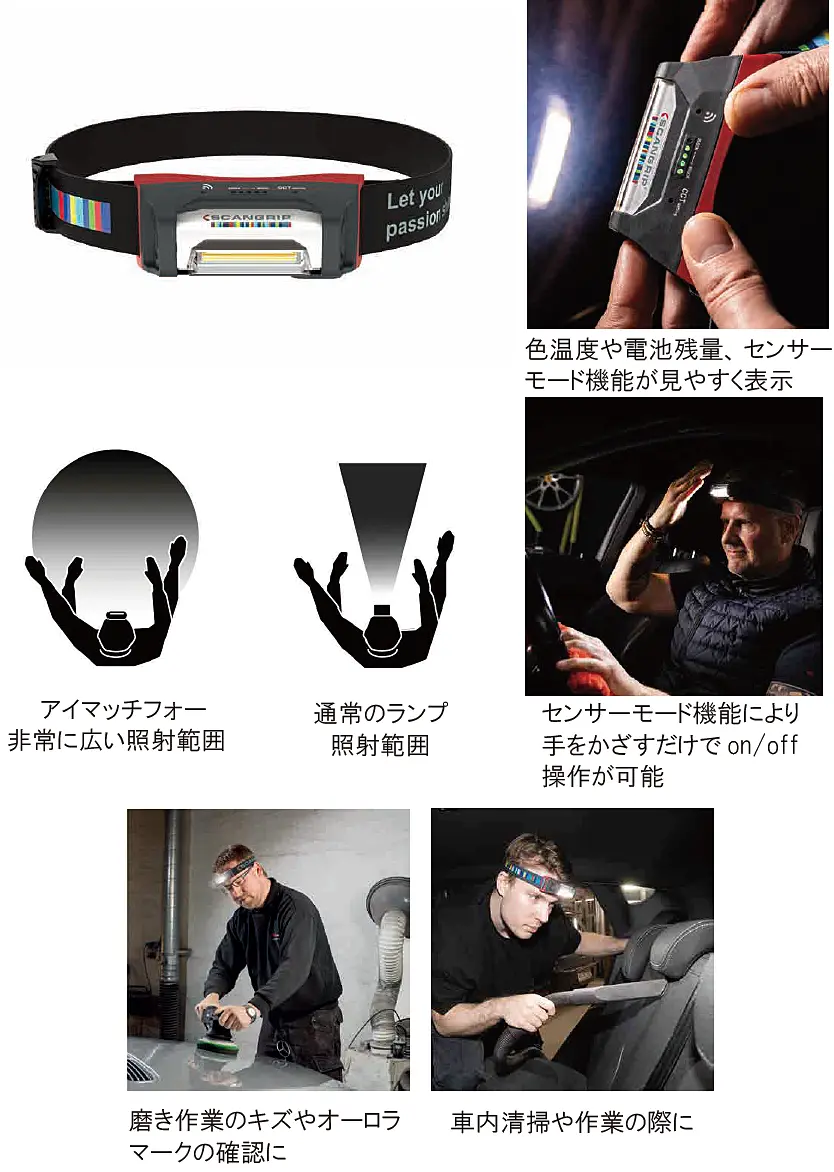 SCANGRIP アイマッチフォー SGP-IM4充電式高演色LEDヘッドランプ 5段階