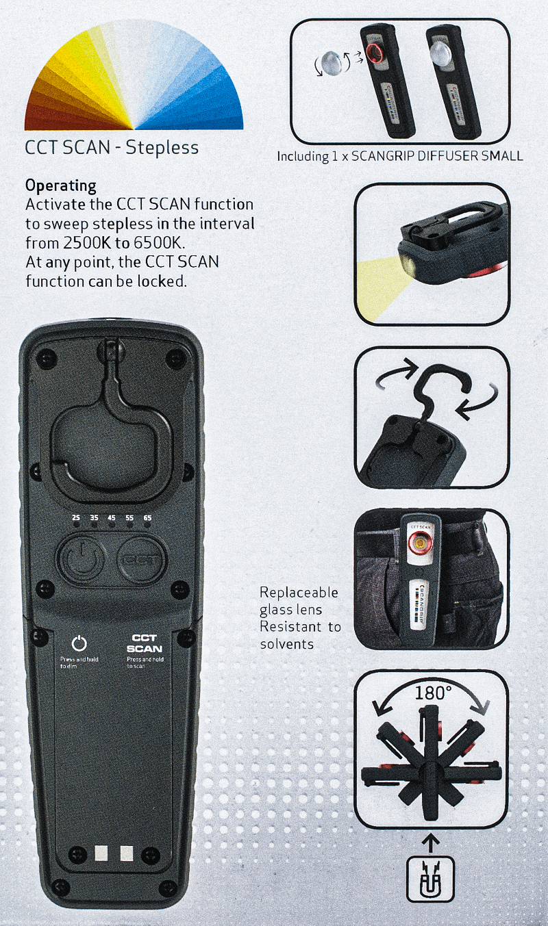 SCANGRIPサンマッチ4　SGP-SM4