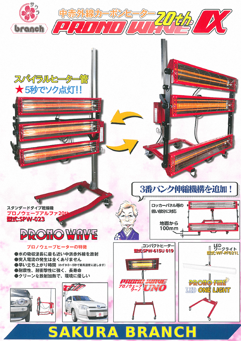 プロノウェーブアルファ