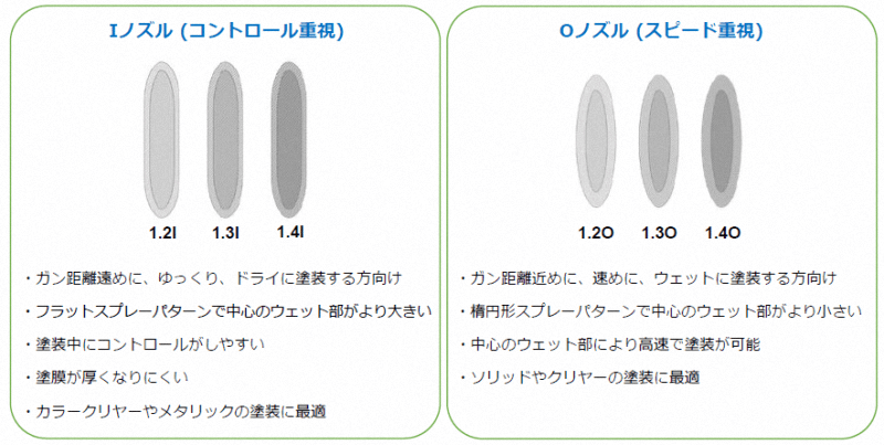 SATAアダムX