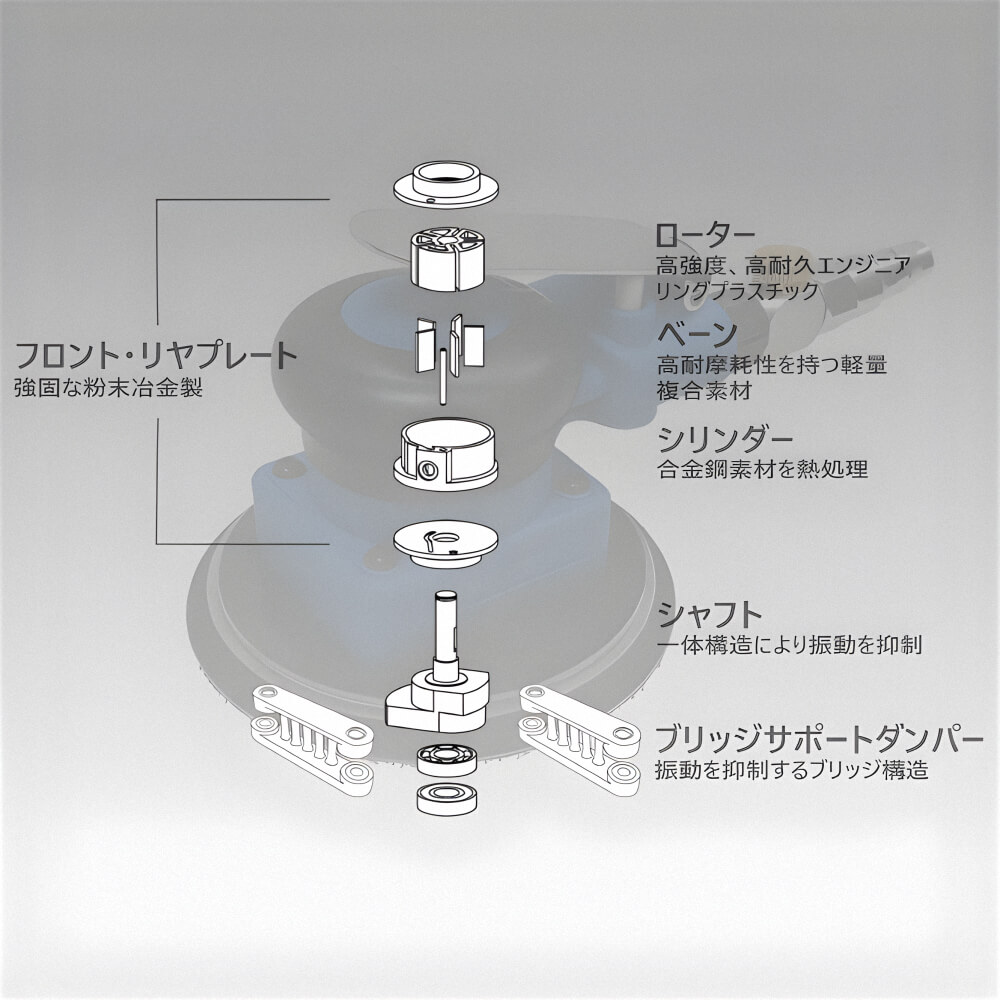 太陽を食らう オーエスケー 日本製 ランチボックス 手間なしパッキン パッキン